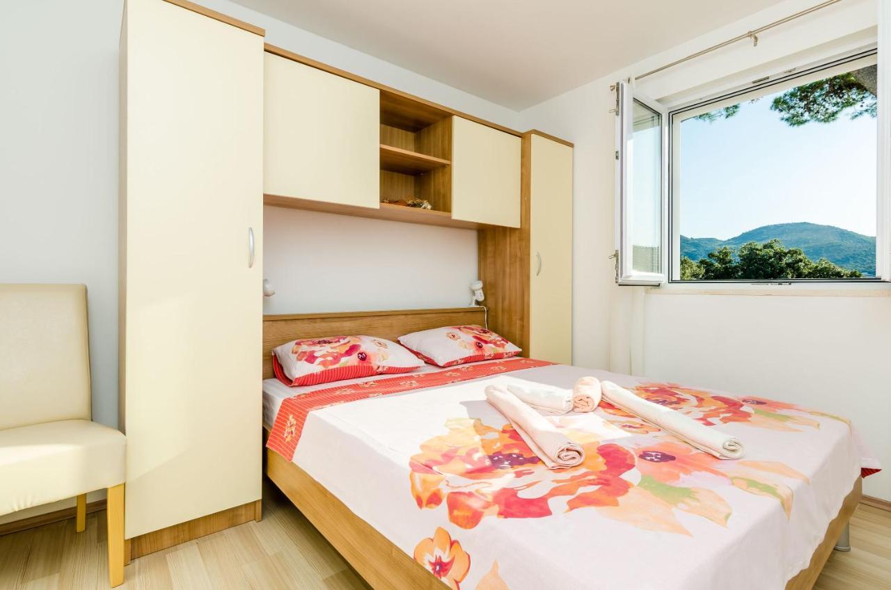 Maurora * Zaton (Dubrovnik-Neretva)